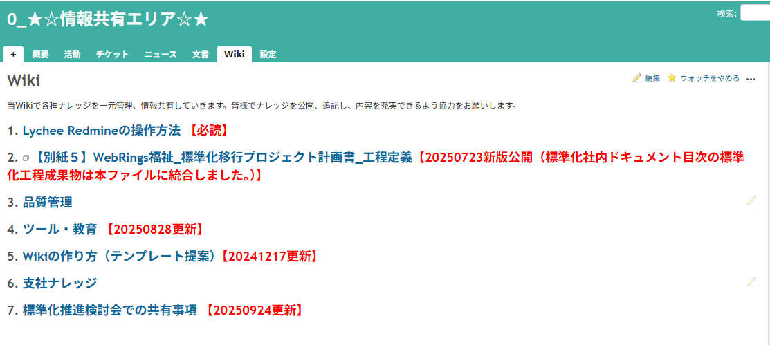 Wikiで共有しているナレッジの一覧