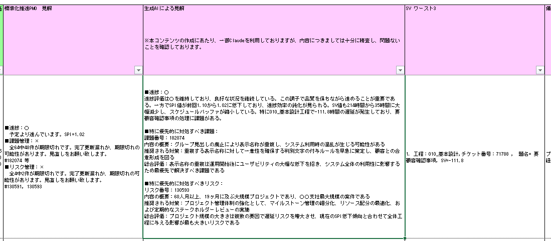 週次報告用のExcelシート（PMOと生成AIによる見解）