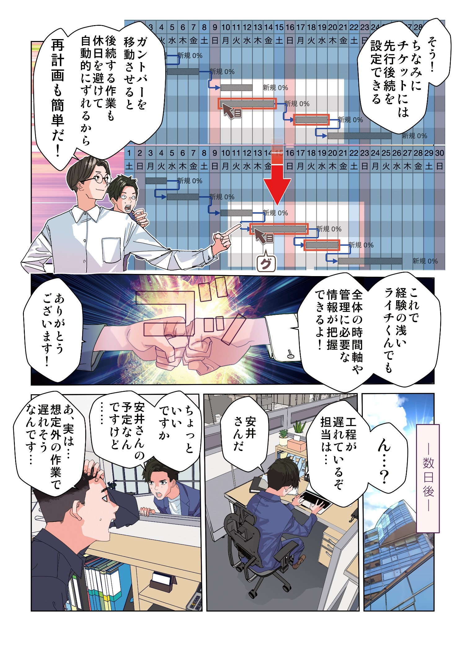 Lychee Redmineマンガ ページ7