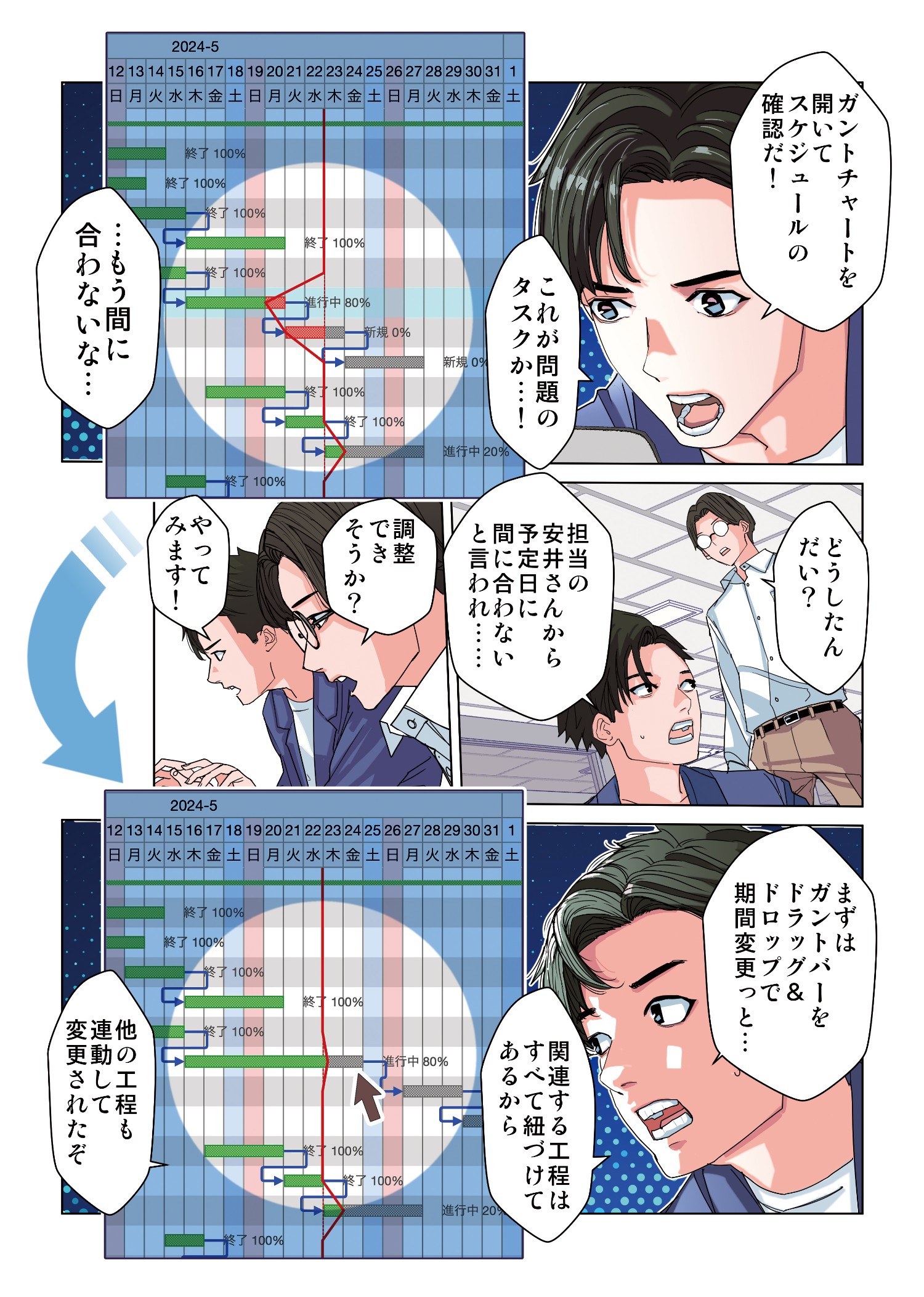 Lychee Redmineマンガ ページ8