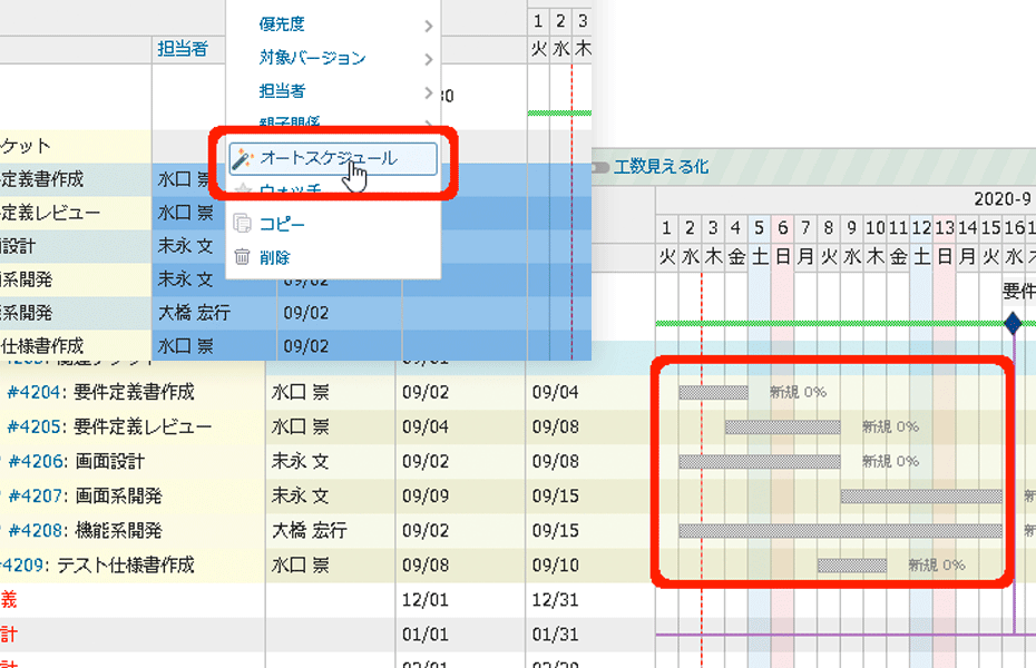 ガントチャートとの連携