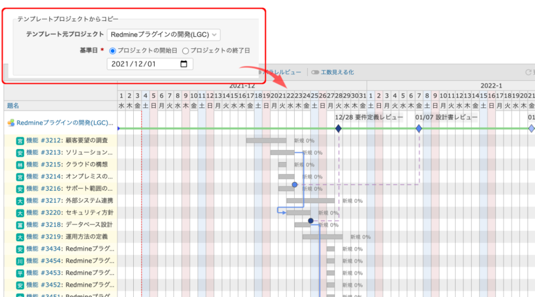 プロジェクトテンプレート