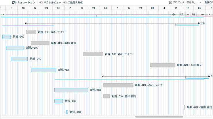 ベースライン比較の画面イメージ