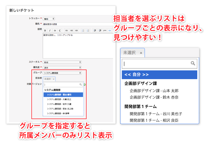 Lycheeベーシック Lychee Redmine ガントチャートやカンバン らくらくプロジェクト管理ツール