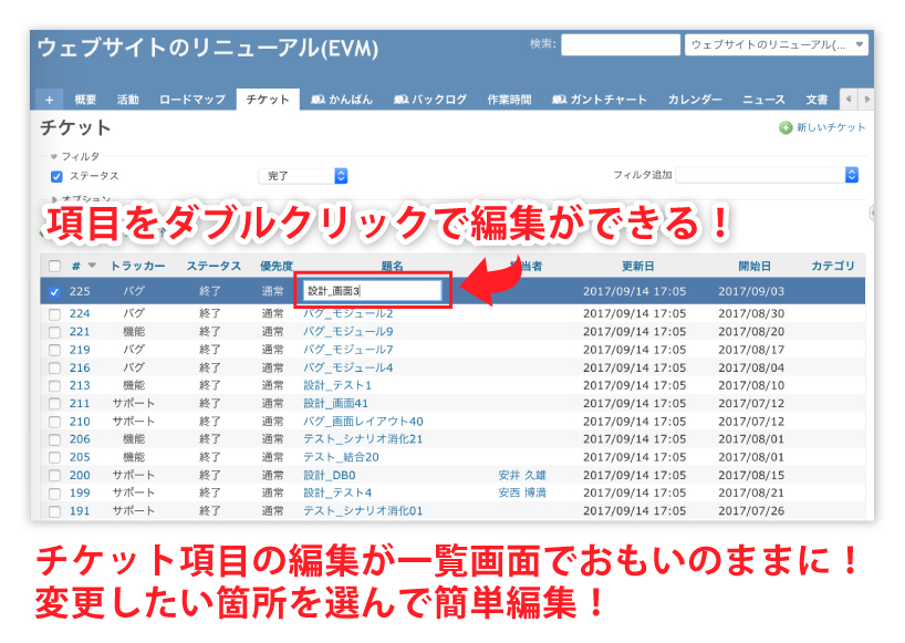 Lycheeベーシック Lychee Redmine ガントチャートやカンバン らくらくプロジェクト管理ツール