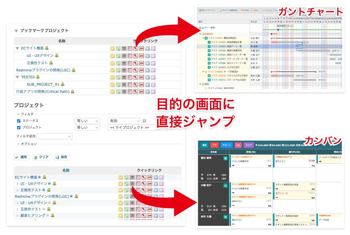 Lycheeベーシック Lychee Redmine ガントチャートやカンバン らくらくプロジェクト管理ツール