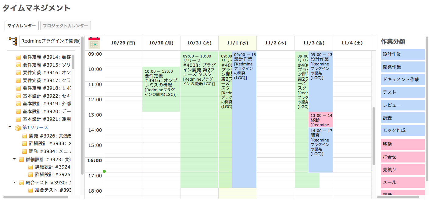 プラグイン一覧 Lychee Redmine ガントチャートやカンバン らくらくプロジェクト管理ツール