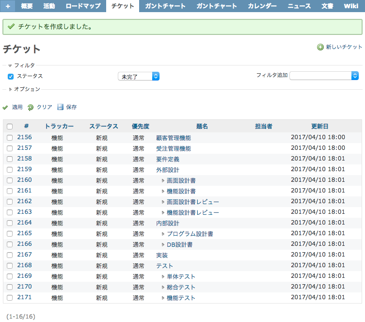 チケットセット | Lychee Redmine（ライチレッドマイン）でプロジェクトの見える化を。そして管理ももっと楽にしよう。