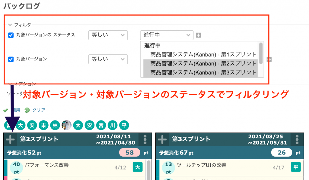 Lycheeスケジュール管理 カンバン ガントチャート満足度no 1 らくらくプロジェクト管理ツール Lychee Redmine ライチ レッドマイン