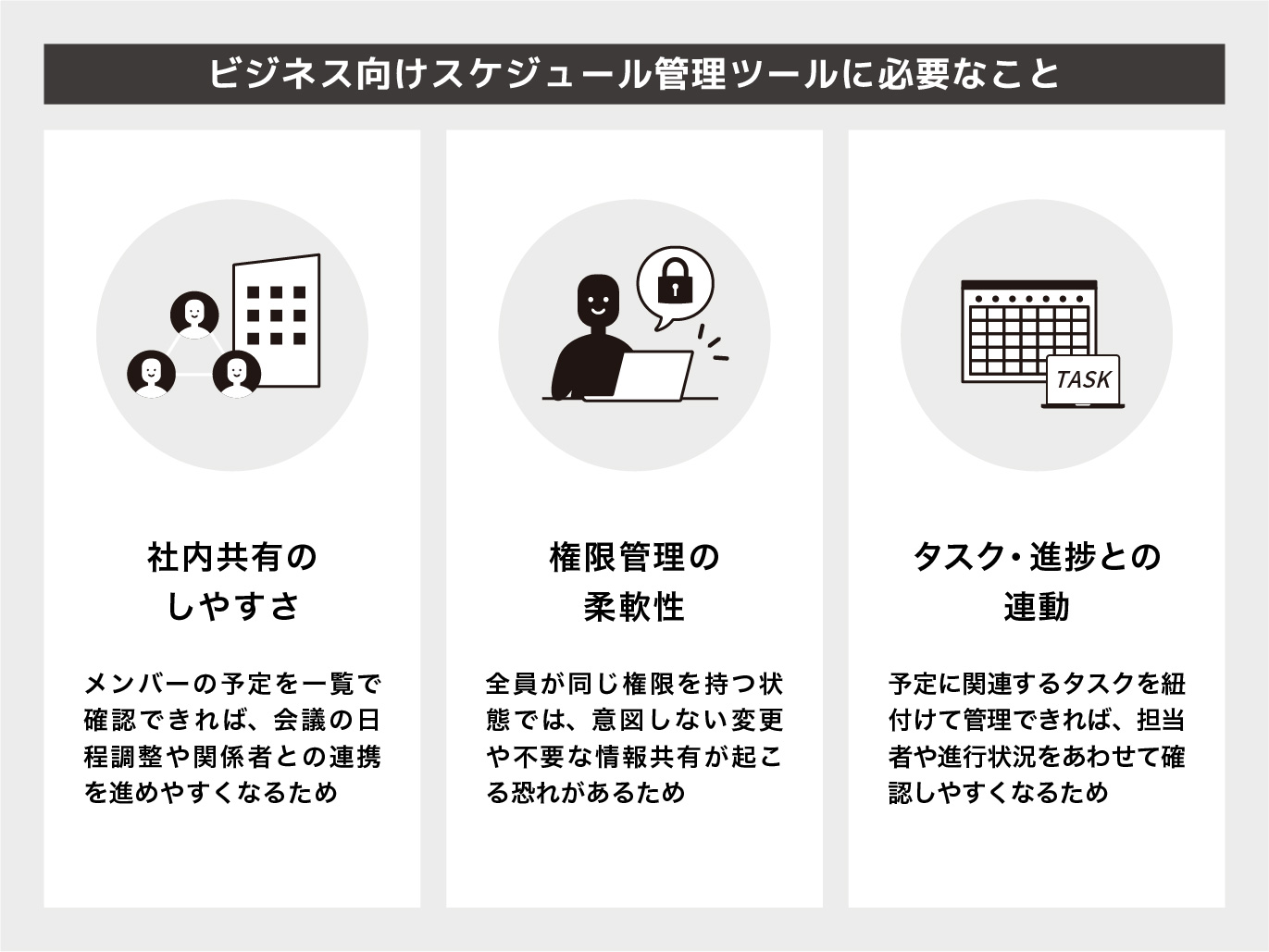 ビジネス向けスケジュール管理ツールに必要なこと