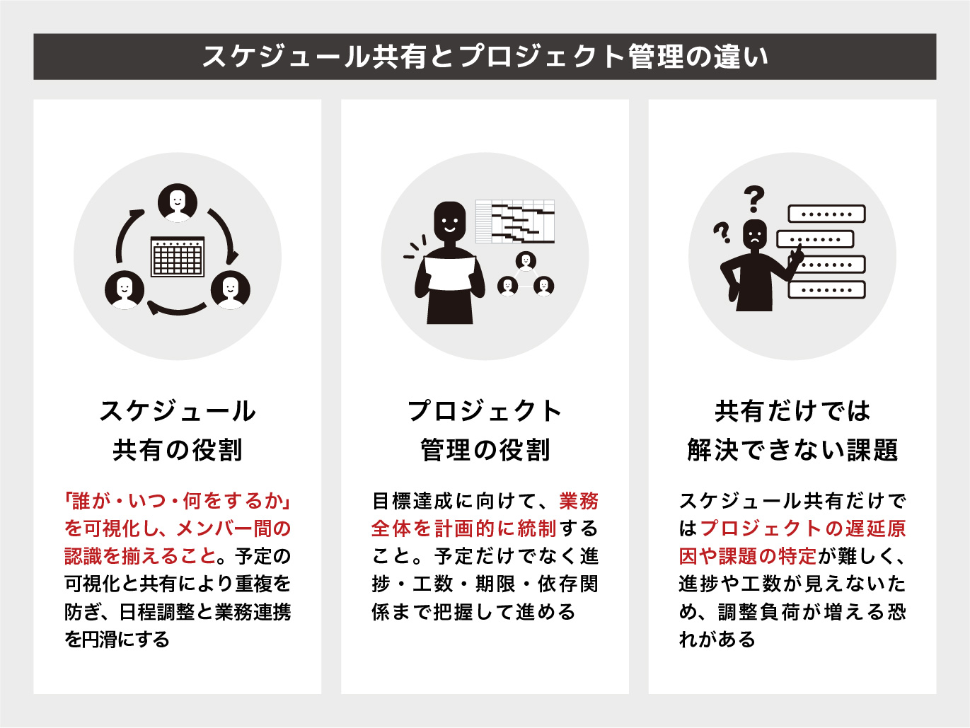 ビジネス利用向け】無料で使えるおすすめスケジュール管理ツール