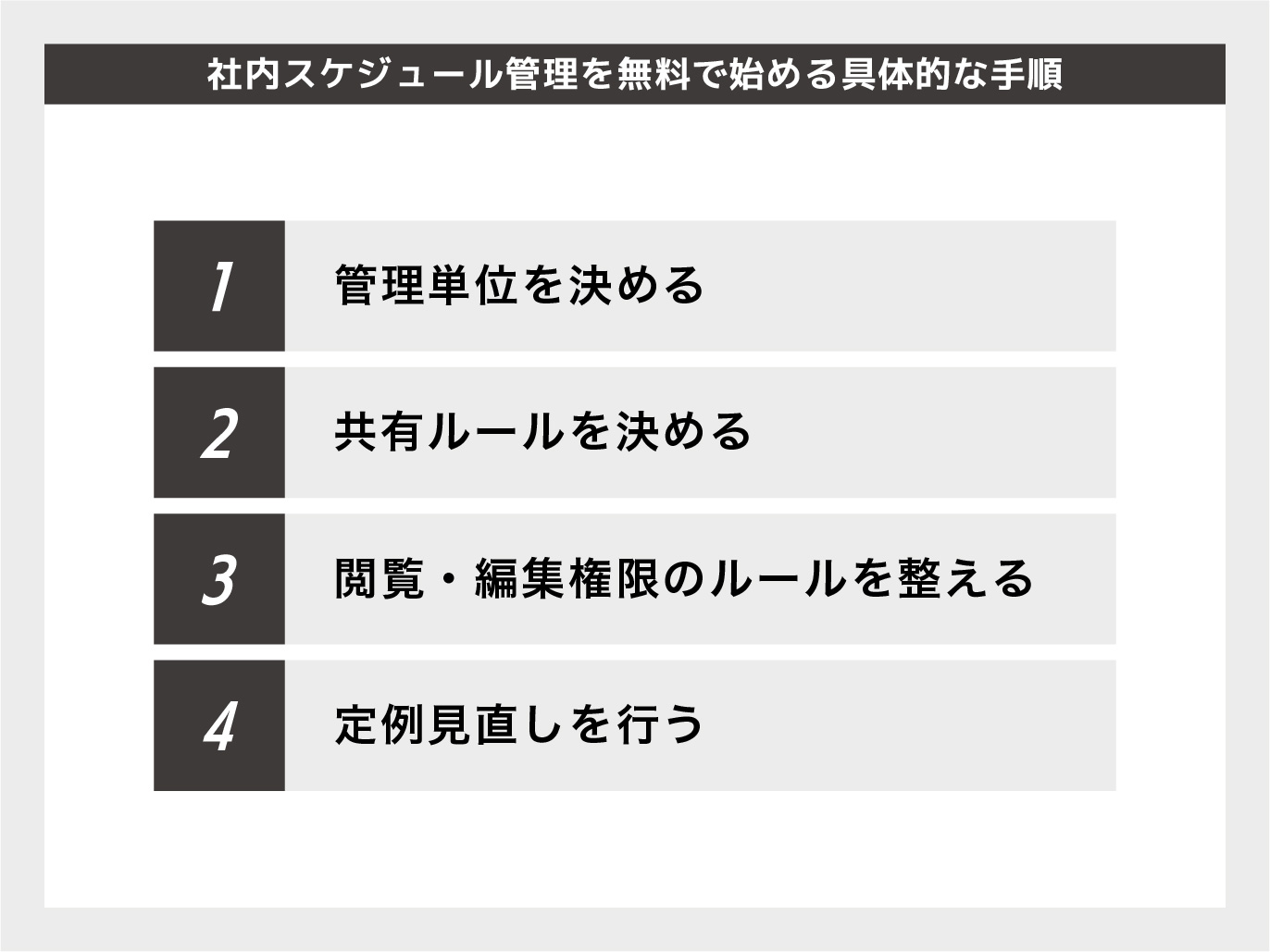 社内スケジュール管理を無料で始める具体的な手順