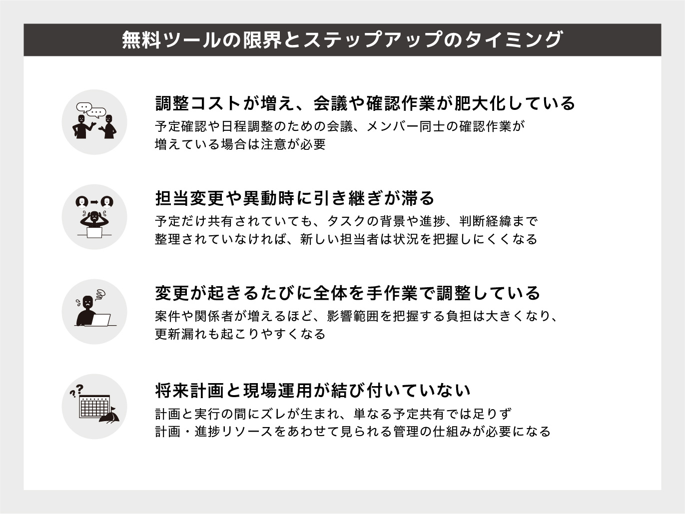 無料ツールの限界とステップアップのタイミング