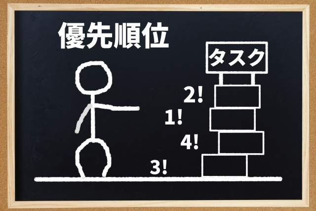 仕事に優先順位を付ける為の重要度と緊急度とは？