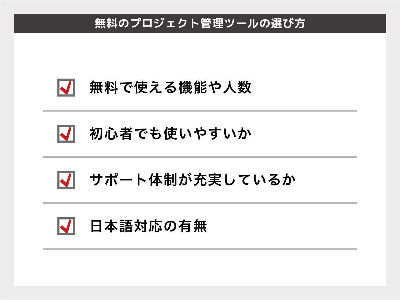 プロジェクト管理ツールの選び方