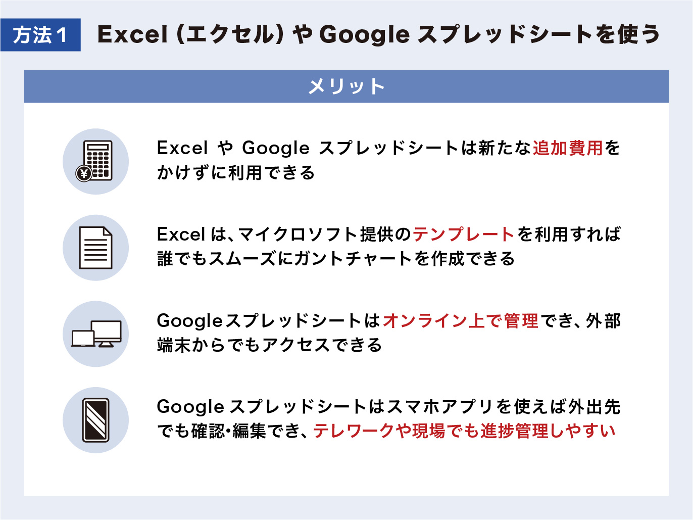 方法1: ExcelやGoogleスプレッドシートを使う—追加費用不要、テンプレートでガントチャート作成、オンラインで管理、スマホで確認・編集・進捗管理が容易