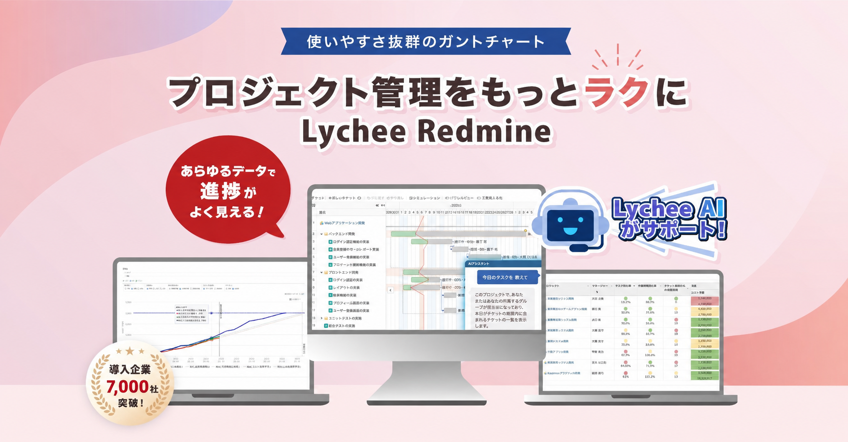 プロジェクト管理をもっとラクにする Lychee Redmine の宣伝バナー、ピンクの背景とモニター画像付き。
