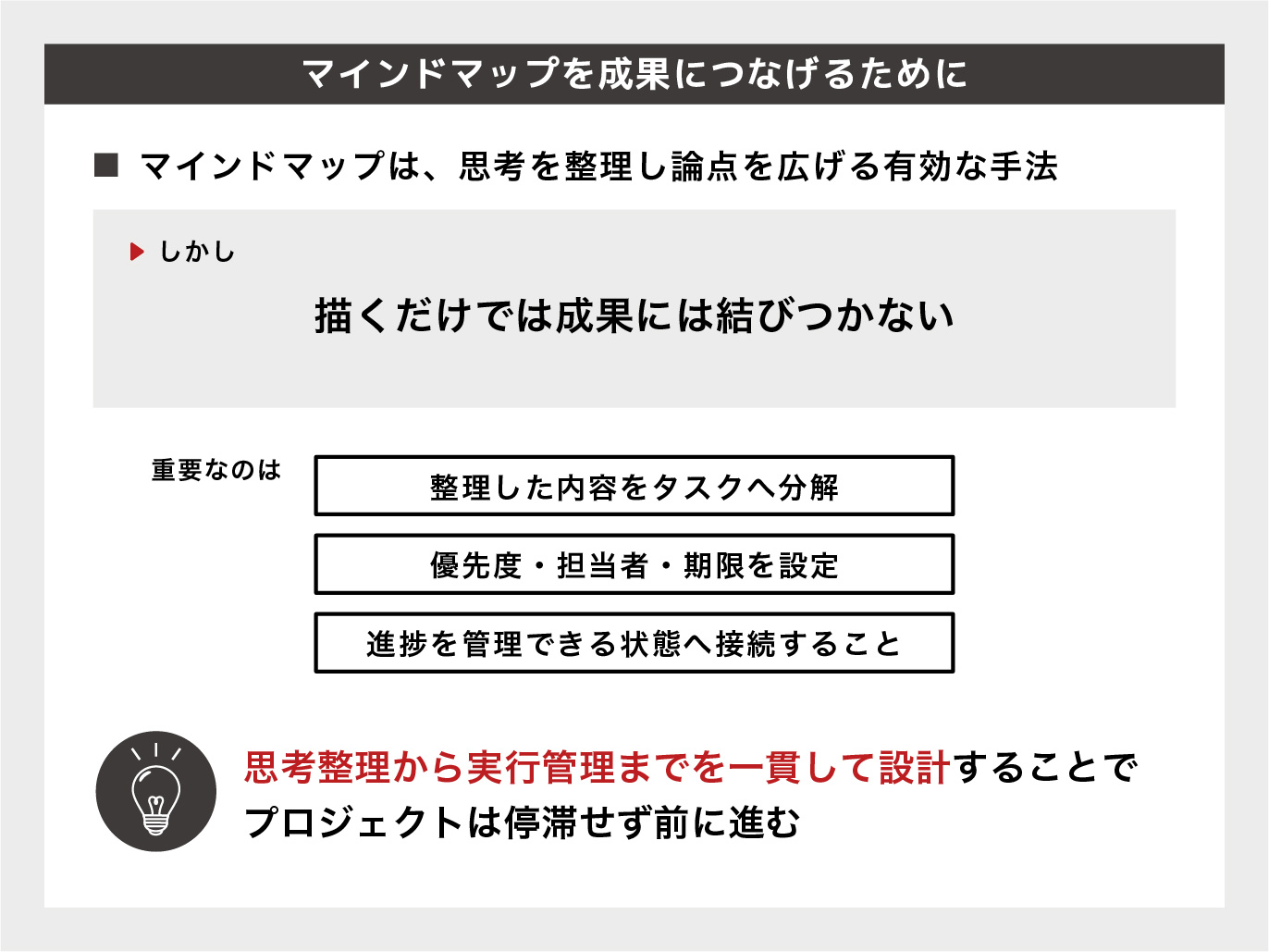見やすいガントチャートでプロジェクトを成功させよう