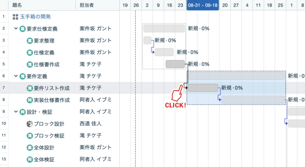 Gantt-style project timeline in Japanese, showing tasks, assignees, and a highlighted date range Aug 31–Sep 18 with a click indicator nearby