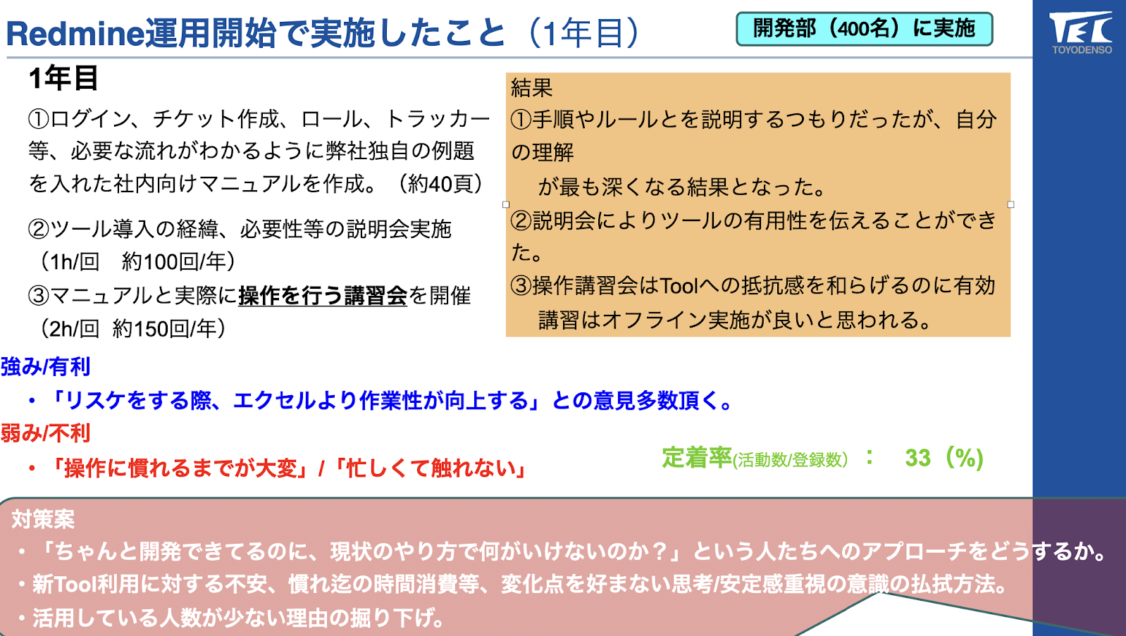 Redmine運用開始で実施したこと（1年目）