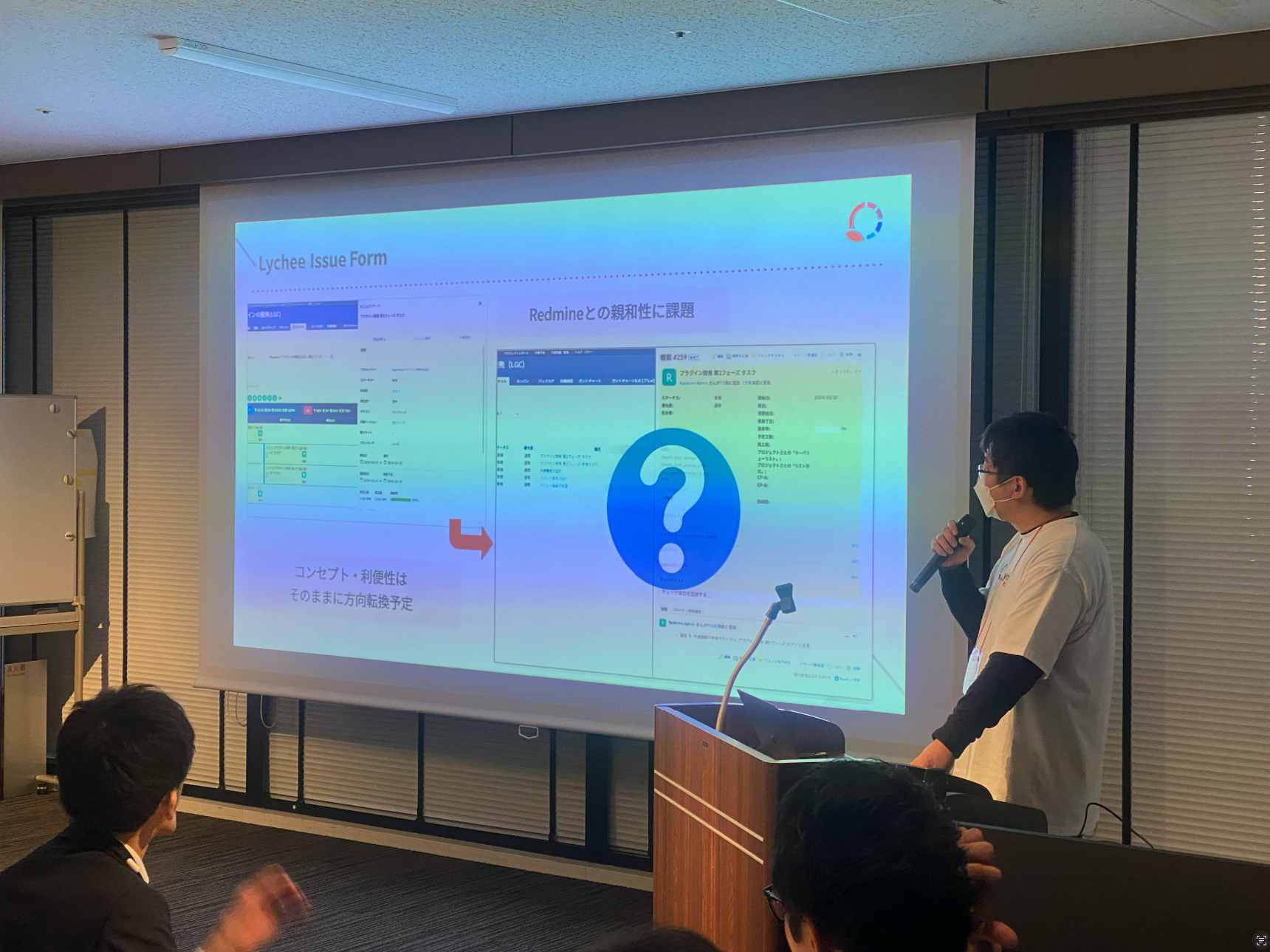 Lychee Redmine 2024年のふりかえりと今後の動向