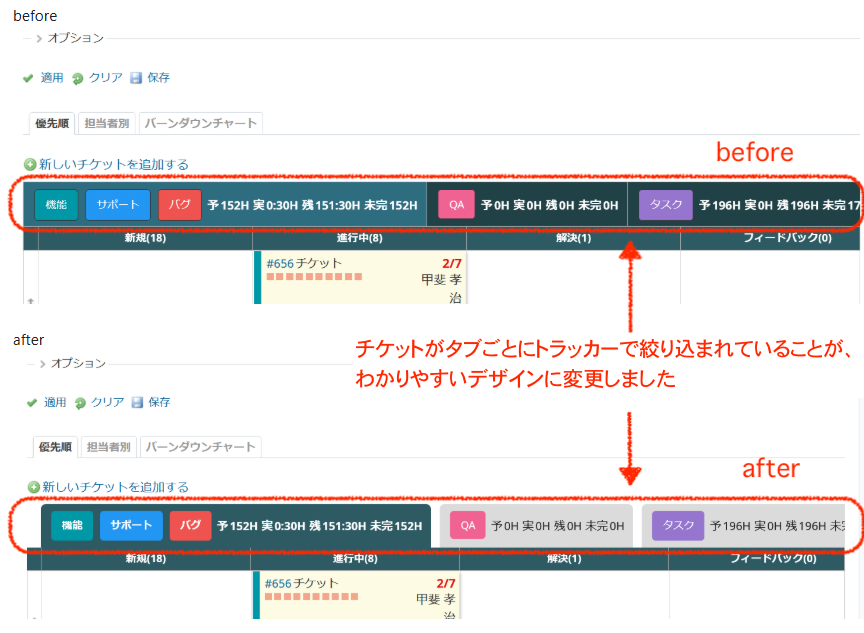 カンバン_トラッカー分かりやすく
