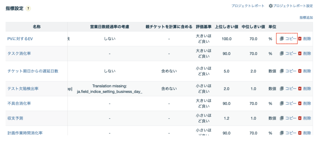 プロジェクトレポート_指標値コピー
