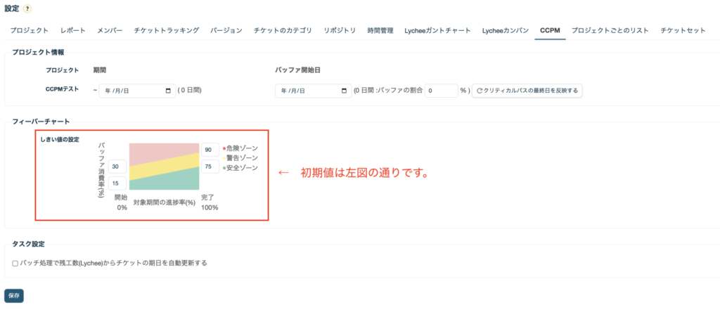 CCPM_フィーバーチャートのしきい値項目に初期値を設定