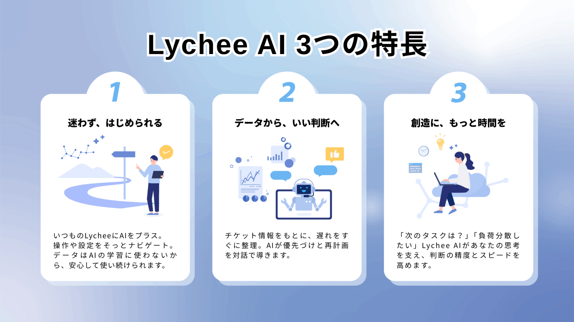 Lychee AI 紹介資料