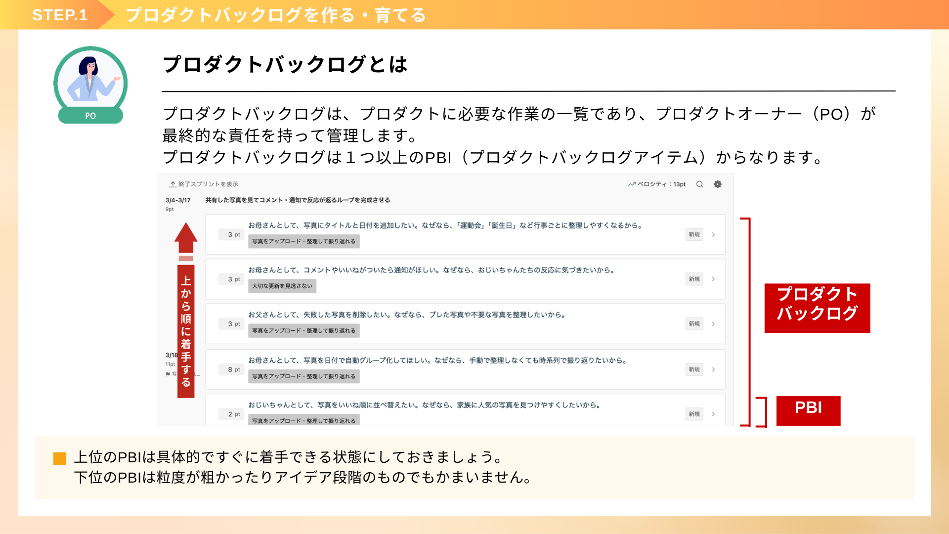 Neoバックログを使ったアジャイル開発