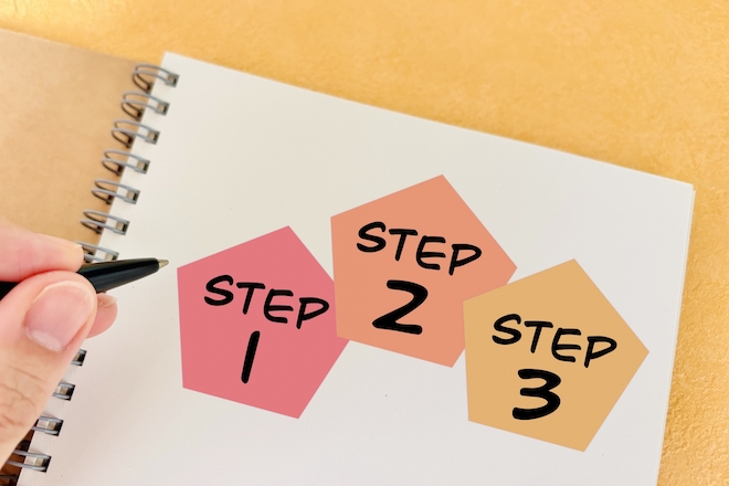 社内スケジュール管理を無料で始める具体的な手順