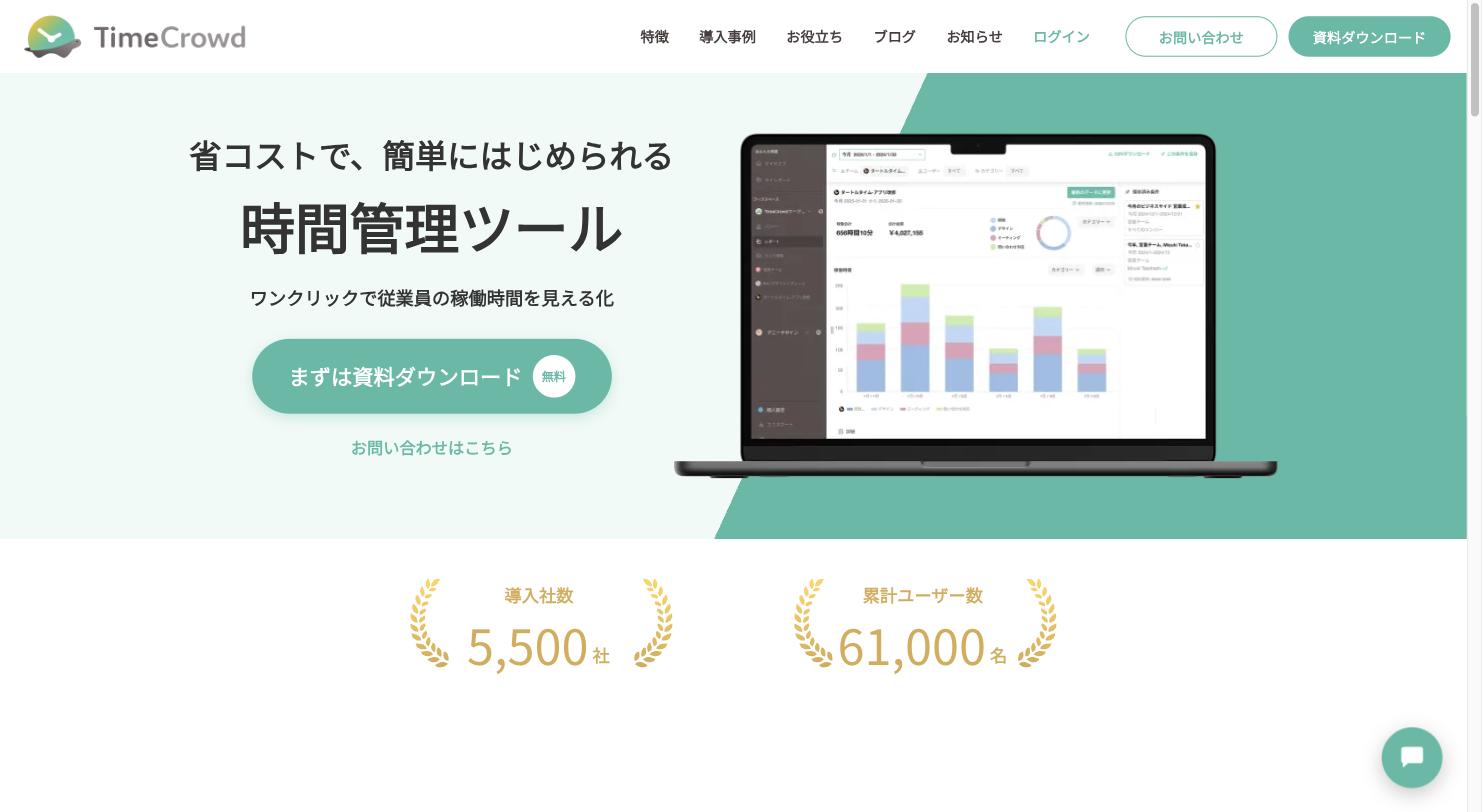 TimeCrowd