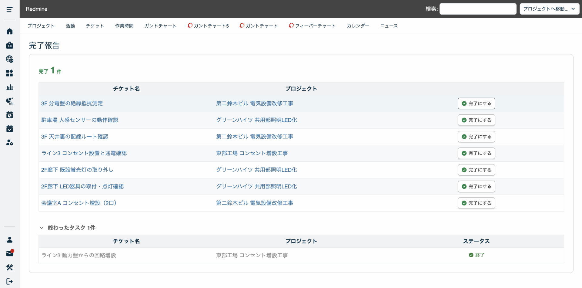完了報告:PC画面で「完了にする」ボタンを押している画面