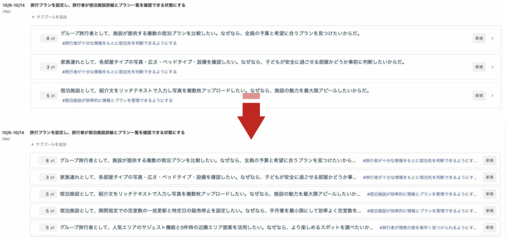 Neoバックログ：コンパクトモード