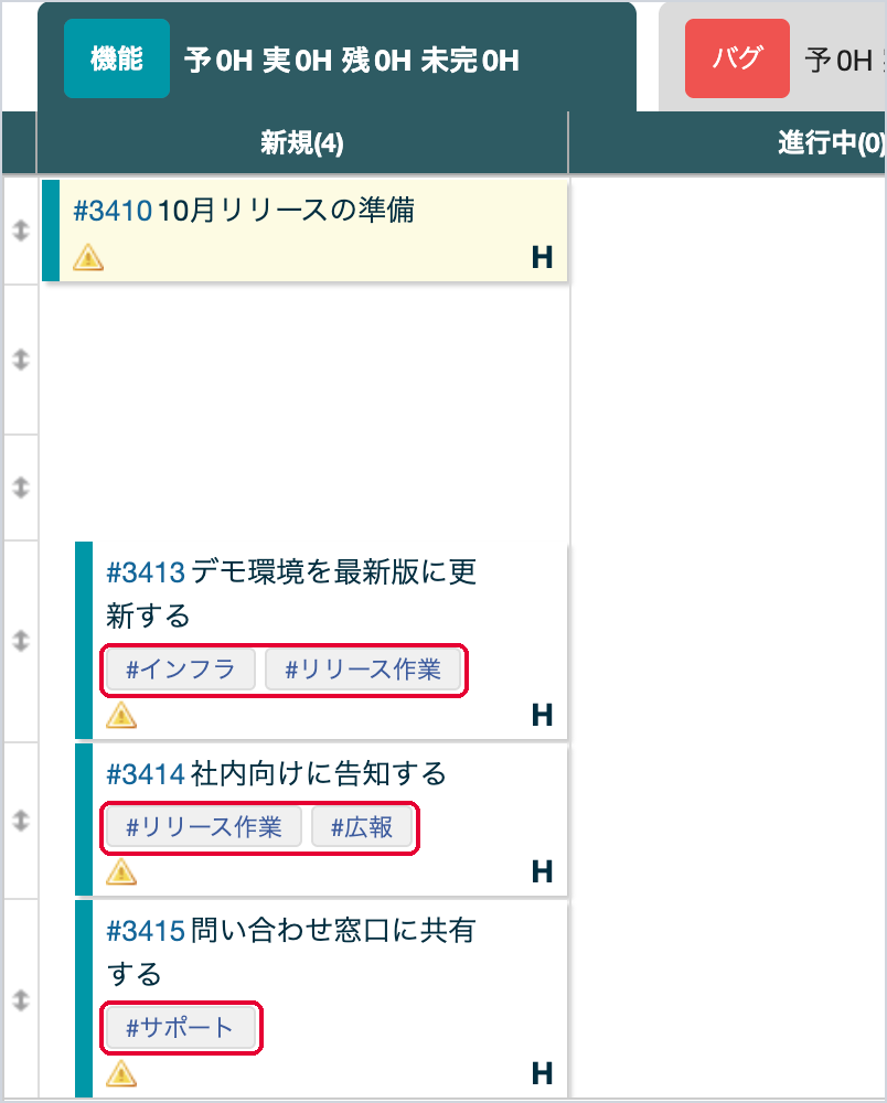 旧カンバンのカードに表示されたタグ